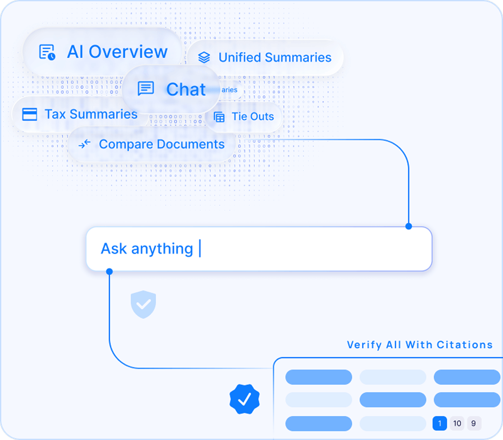 Photon Insights Auditable by design